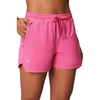 Think Pink