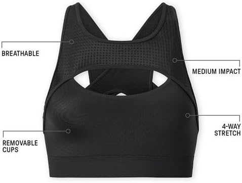 image:imageFabletics Womens Mesh Breathable Medium Impact Sports BraBlack